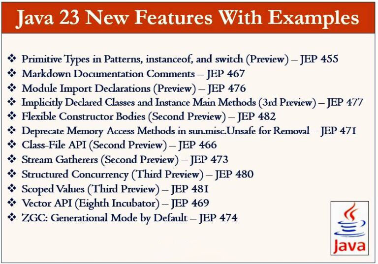 Java 23